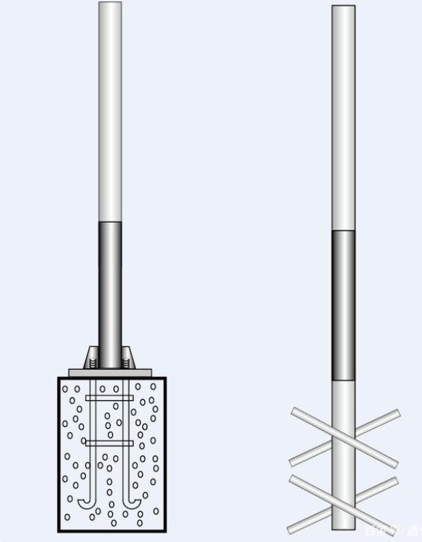 交通標(biāo)志桿件的配套應(yīng)用有哪些？